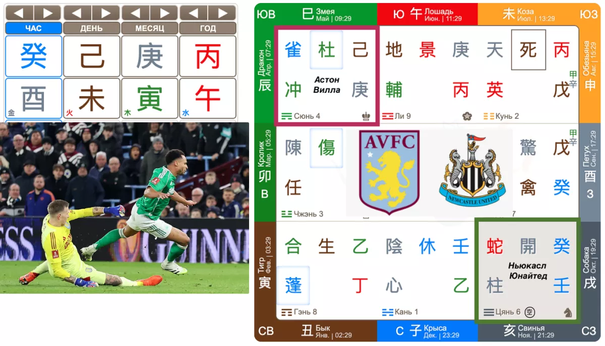 Любовь и футбол