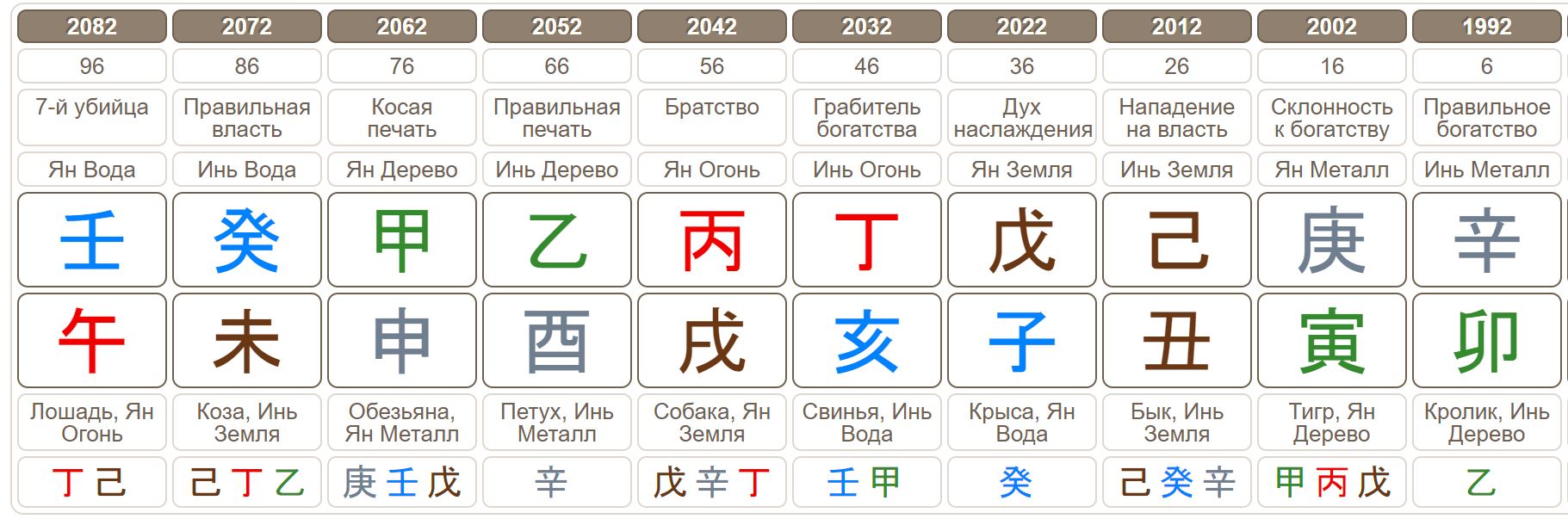 e823723ea2810ec9867473e81610912a