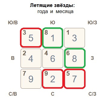 be55e88e7e90ae333fe9098129863209