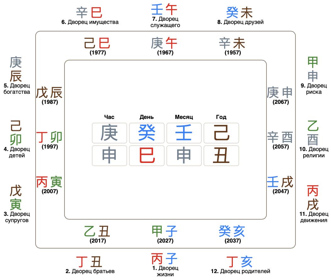 02eb5c4fbd0d50df76bad9c95a16b3a8