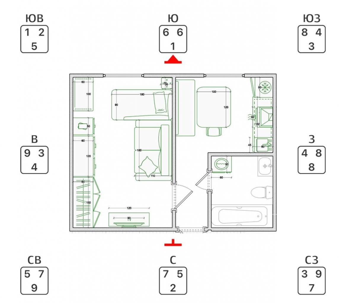 Фэн Шуй однокомнатной квартиры