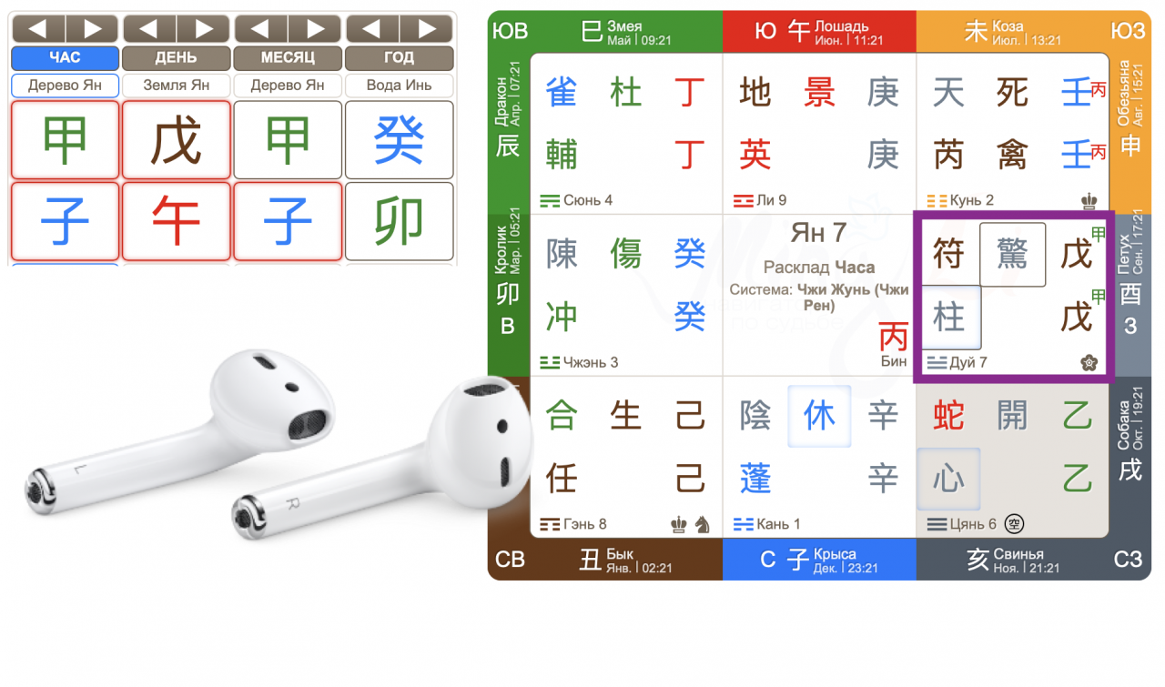 Поиск вещей по Ци Мэнь наушники