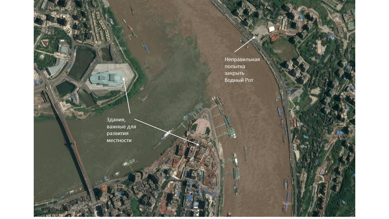 Водный рот Чунцина