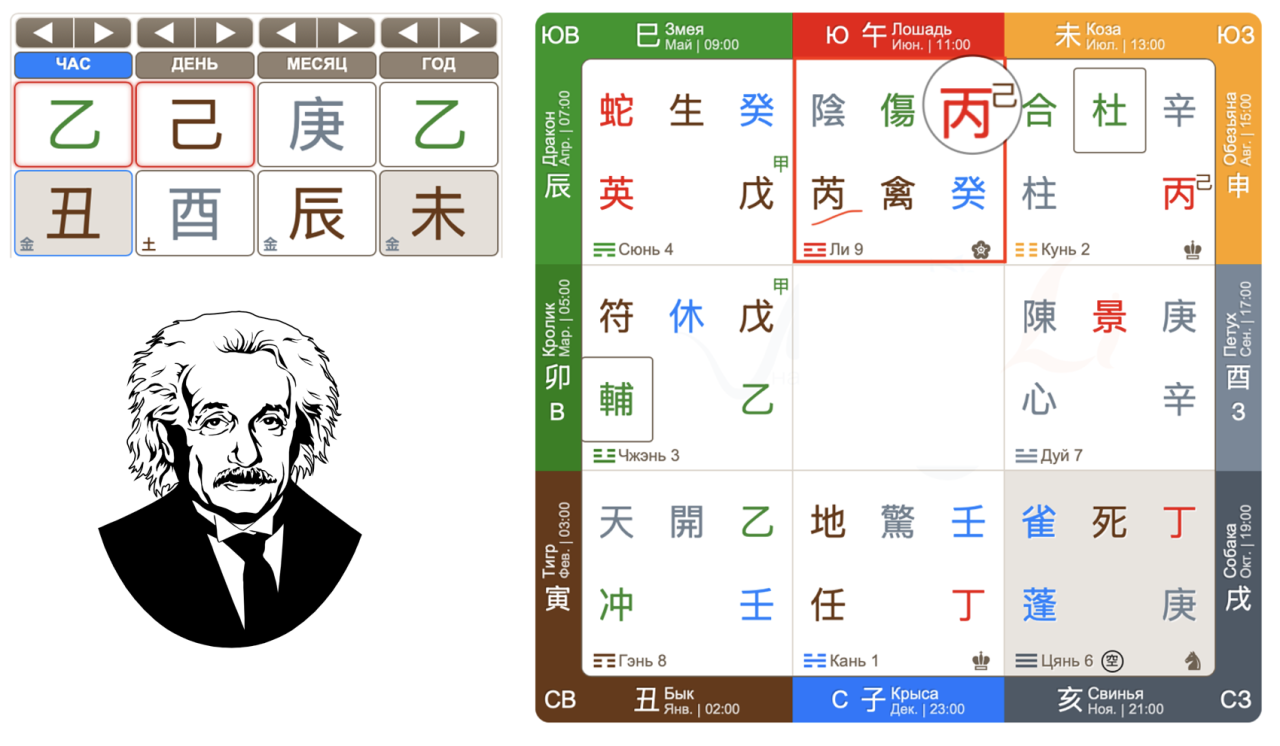 Эйнштейн2