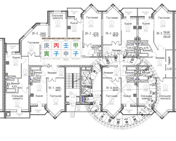 План квартиры по Бацзы - Фэн Шуй