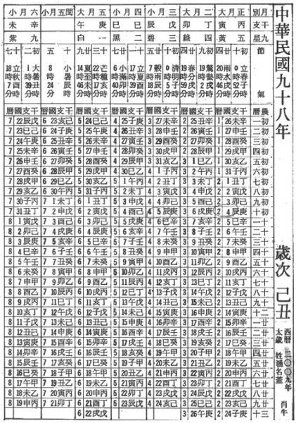 Китайский календарь