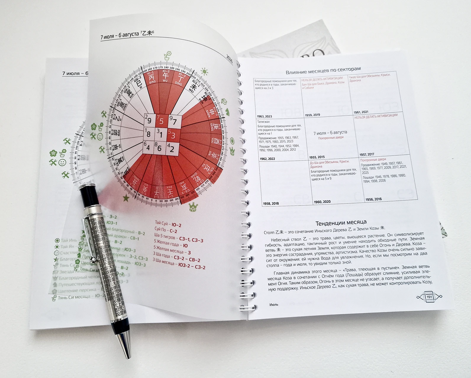 Справочник Фэн Шуй Про 2026 - шаблон 24 горы, влияния и тенденции месяца